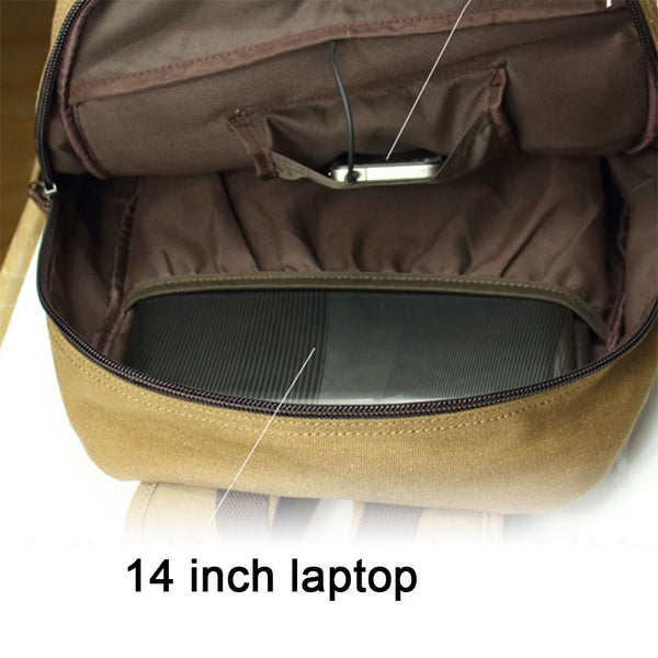 Attack On Titan Canvas Backpack